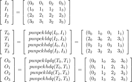 /images/sse2_transpose.png